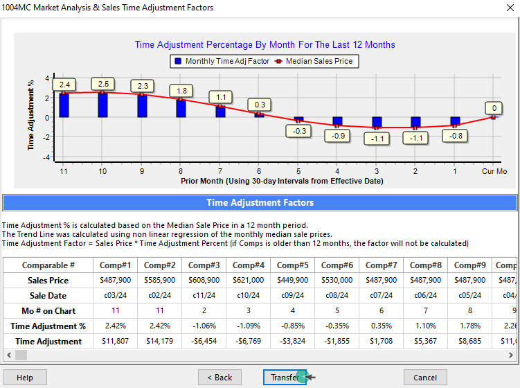 1004MC Parameters